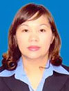 LE THI KIM OANH
