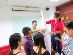 Kỹ năng quản lý thời gian hiệu quả - FPT Trading (06.10.2015)