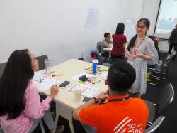Phát huy năng lực làm việc nhóm hiệu quả – FPT Software (25.06 & 04.07.2019)